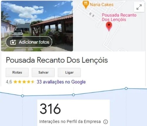 Resultado cliente Google Meu Negócio
