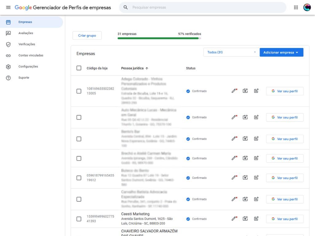 Painel de perfis configurados