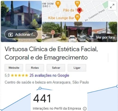 Clínica de Estética — 441 interações