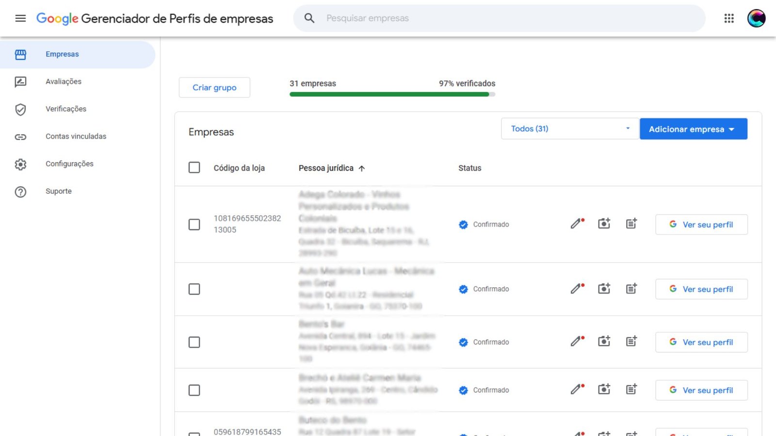 Painel com 30+ empresas gerenciadas
